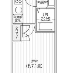 EO✨敷金ゼロ、礼金ゼロ、仲介手数料ゼロ💞人気の笹塚エリア！バス...