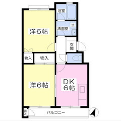 【🎈入居費用18万円🎈】🏅審査No.1🏅 🔥JR京浜東北・根岸線...