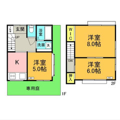 【🎈入居費用19万円🎈】🏅審査No.1🏅 🔥東急東横線 日吉 徒...