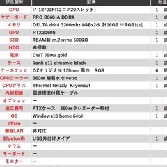 ゲーミングPC セット RTX3060ti