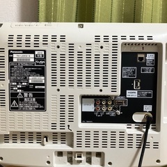 テレビの画像