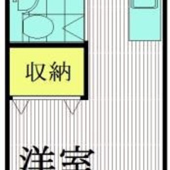  都営大江戸線 中井駅 徒歩8分✨敷/礼→0円✨新宿区上落合１丁目 10-11  ❗️KQ50484 - 新宿区