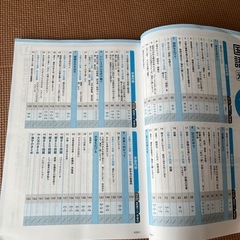 教科書マスター　国語3年の画像