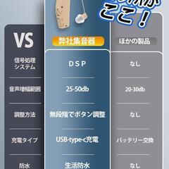 集音器 高齢者 補聴器 両耳対応 耳掛け型 母の日 父の日 プレゼントの画像