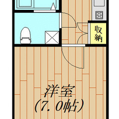  ＪＲ横浜線 相原駅 徒歩7分✨敷/礼→0円✨町田市相原町 873-5  ❗️KQ50197 - 町田市