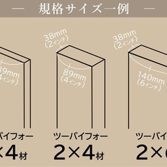 ハンドメイド　ハンガーラック棚の画像