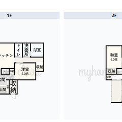 🏠✨【広々8LDK！】会津若松市日新町の一軒家で快適新生活…