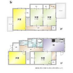 和歌山市六十谷☆中古戸建て