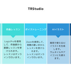 🎤【歌い手・VTuber志望向け】必要なときだけ学べる！MIX・作曲・ボイトレレッスン｜歌い手グループメンバー、音楽仲間も募集中！ - 荒川区