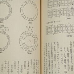 忍法闇破流 数解秘伝  朝来山先生の画像