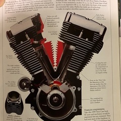 Harley Davidson オールカラー図鑑／ガイドブックの画像