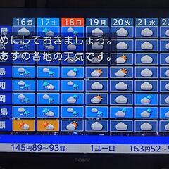ソニーテレビ　HDD内蔵　BRAVIA KDL-40EX52H ...