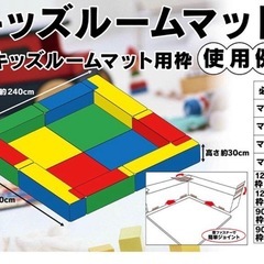 キッズルームマット(仕切り用マット)2個セット　定価27800×2個の画像