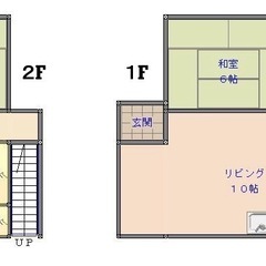 鉾田市中古物件¥370万〜 - 鉾田市