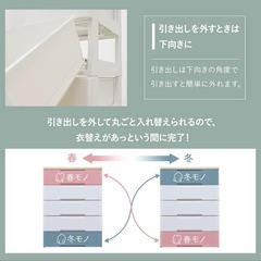 6段チェスト　収納棚①　　　　 の画像