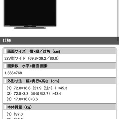 テレビ　32インチの画像