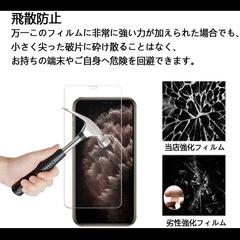 2枚セット iPhone12 pro max 強化ガラスフィルム の画像