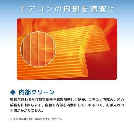 パナソニック・エオリア CS-224DFL-W [クリスタルホワイト]2024年製・(主に6畳用)・新品未開封・標準工事料金込みで62800円の特価でご奉仕！