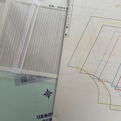 【昭和懐かし】日本編物学院　教材の画像
