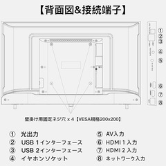 FPD 32インチ Google TV 5ヶ月使用 の画像