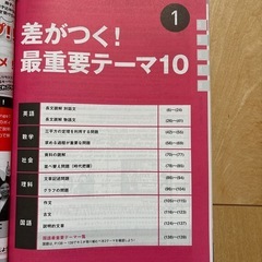 Challenge 高校入試得点力完成【進研ゼミ】の画像