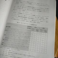 電気の本　低圧用。の画像