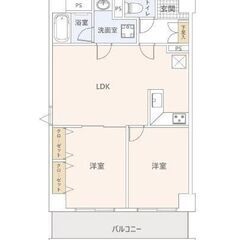 💞船橋駅徒歩10分💕2駅3路線利用可💞5階部分角部屋！南西…