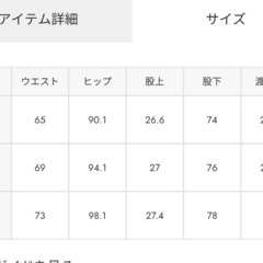 SLY J／W STRAIGHT PT-BE 新品の画像