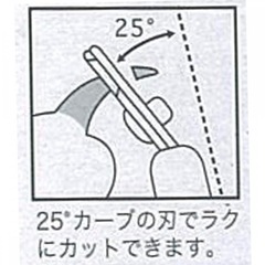 うさぎさん 爪切りの画像