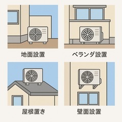 エアコン取り外し