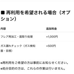 エアコン取り外し - 便利屋
