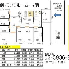 駅近　室内型トランクルーム・事務所