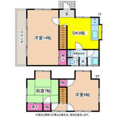 【初期費用無料】【月4.5万円】 駐車場3台 鹿嶋市林 - 不動産