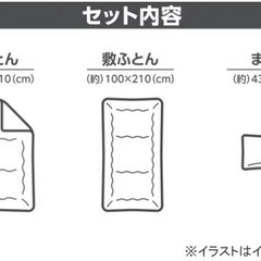 【完売いたしました！】【新品未開封】LIFELEX寝具3点セットの画像