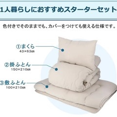 【完売いたしました！】【新品未開封】LIFELEX寝具3点セットの画像