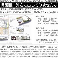 その外構エクステリア図面、外注に出してみませんか？