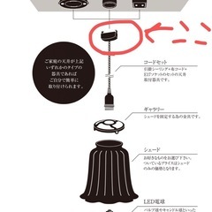 シーリングファン画像 の画像