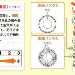 ミルトン容器/Conbi哺乳瓶teteoの画像