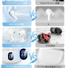 【新品未使用】① ワイヤレスイヤホン イヤホン bluetooth 新型モデル！ブルートゥース 【最新Bluetooth5.4登場】 ENCノイズキャンセリング ハンズフリー通話 防水  長時間再生 小型/軽量 iPhone/Android適用 通勤/通学/スポーツ/ゲームの画像