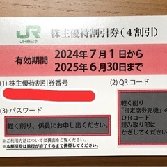 JR東日本　株主優待券