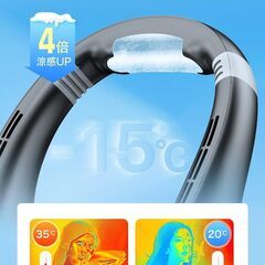 【新品・未使用】首掛け扇風機 ネックファンの画像