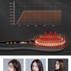 【新品・未使用】ストレートブラシ ヘアアイロンの画像