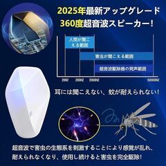 ネズミ駆除 超音波 害虫駆除器 蚊取り器 虫除け ゴキブリ駆除 蚊よけ 動物撃退の画像