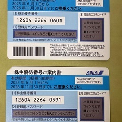 ANA 株主優待券の画像