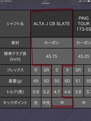 PNG425MAX9度
ドライバー