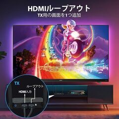 ワイヤレス HDMI 無線 送信機と受信機 1080 PフルHD 200Mの画像