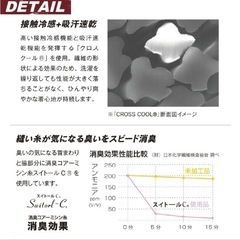 BODY TOUGHNESS BT冷感・消臭パワーストレッチ ロングパンツ JW-632 BODY TOUGHNESSの画像