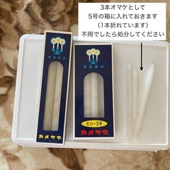 【取引終了】ローソク