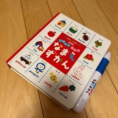 にほんご　えいご　なまえずかん