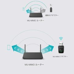 【新品】TP-Link WiFi 無線LAN 子機Archer T3U ブラック 高速5GHz対応 11ac MU-MIMO AC1300 866+400Mbps デュアルバンドの画像